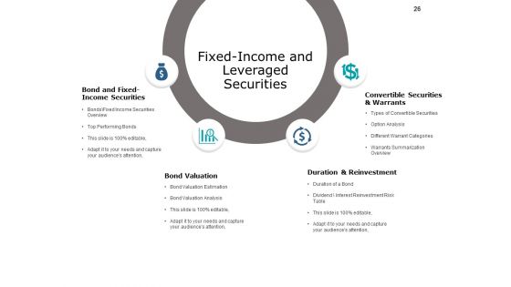 Investment Portfolio Management Ppt PowerPoint Presentation Complete Deck With Slides