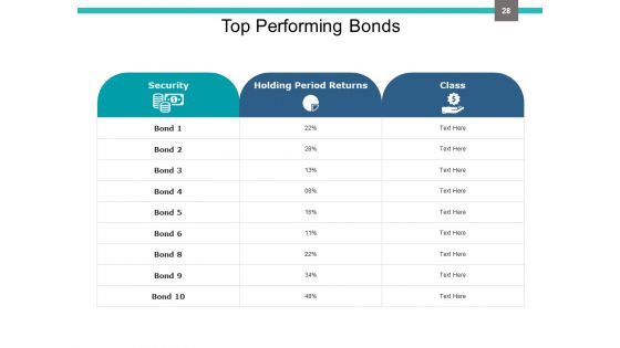 Investment Portfolio Management Ppt PowerPoint Presentation Complete Deck With Slides