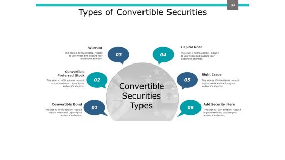 Investment Portfolio Management Ppt PowerPoint Presentation Complete Deck With Slides
