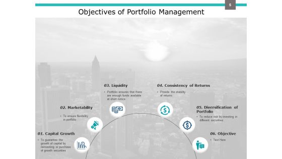 Investment Portfolio Management Ppt PowerPoint Presentation Complete Deck With Slides