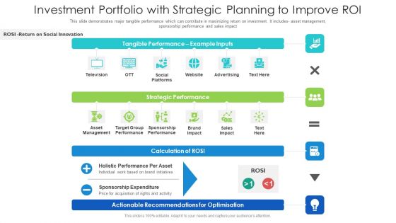 Investment Portfolio With Strategic Planning To Improve Roi Ppt PowerPoint Presentation Slides Good PDF Investment Portfolio With Strategic Planning To Improve Roi Ppt PowerPoint Presentation Slides Good PDF