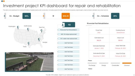 Investment Project KPI Dashboard Ppt PowerPoint Presentation Complete Deck With Slides