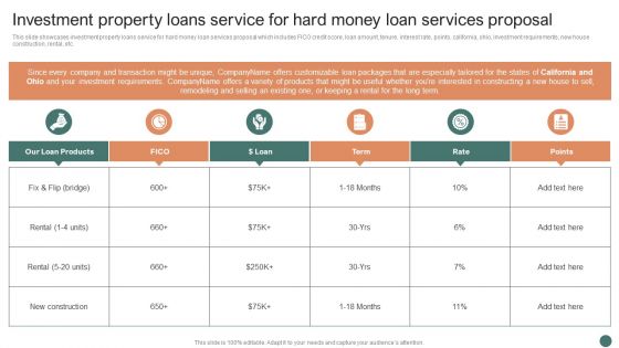 Investment Property Loans Service For Hard Money Loan Services Proposal Elements PDF