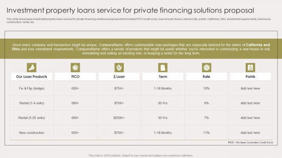 Investment Property Loans Service For Private Financing Solutions Proposal Brochure PDF