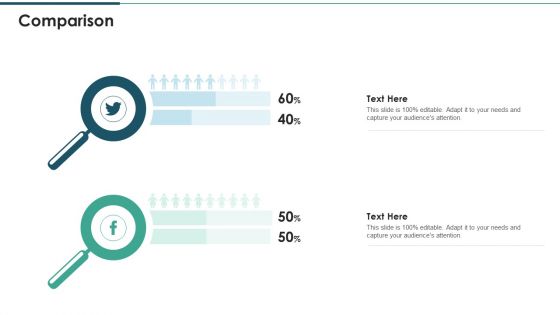 Investment Raising Pitch Deck Funds Allocation Comparison Ppt Portfolio Influencers PDF