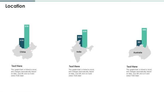 Investment Raising Pitch Deck Funds Allocation Location Ppt Styles Format PDF