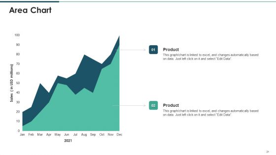 Investment Raising Pitch Deck With Funds Allocation Ppt PowerPoint Presentation Complete Deck With Slides