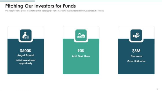 Investment Raising Pitch Deck With Funds Allocation Ppt PowerPoint Presentation Complete Deck With Slides