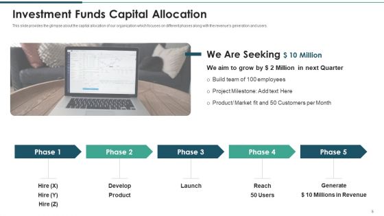 Investment Raising Pitch Deck With Funds Allocation Ppt PowerPoint Presentation Complete Deck With Slides