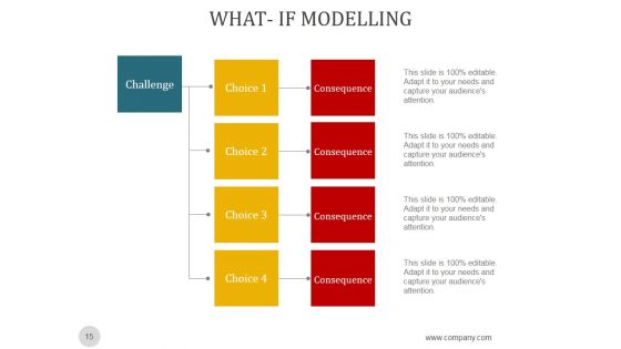 Investment Risk Management Strategies Ppt PowerPoint Presentation Complete Deck With Slides