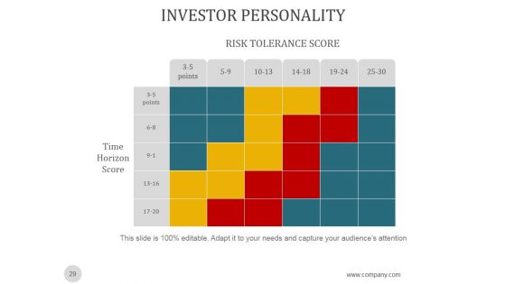 Investment Risk Management Strategies Ppt PowerPoint Presentation Complete Deck With Slides