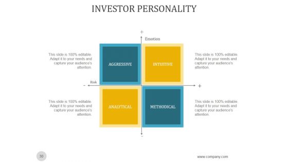 Investment Risk Management Strategies Ppt PowerPoint Presentation Complete Deck With Slides