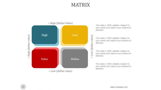 Investment Risk Management Strategies Ppt PowerPoint Presentation Complete Deck With Slides