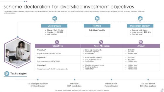 Investment Scheme Declaration Ppt PowerPoint Presentation Complete Deck With Slides