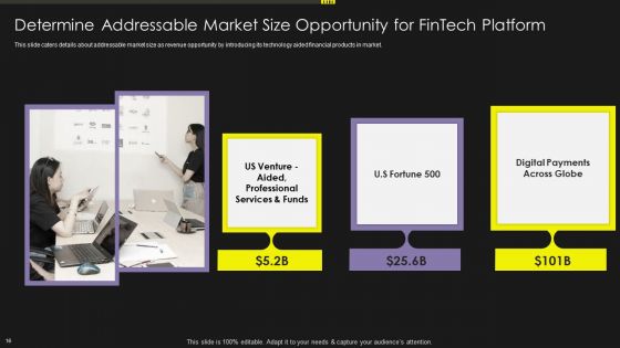 Investment Service Provider Capital Raising Elevator Pitch Deck Ppt PowerPoint Presentation Complete With Slides