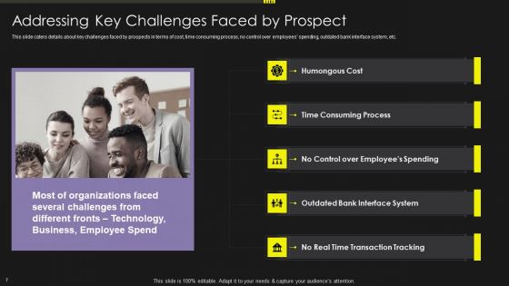 Investment Service Provider Capital Raising Elevator Pitch Deck Ppt PowerPoint Presentation Complete With Slides