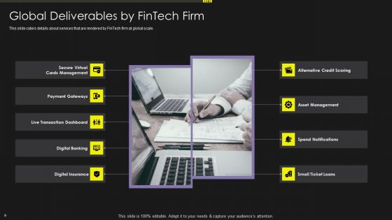 Investment Service Provider Capital Raising Elevator Pitch Deck Ppt PowerPoint Presentation Complete With Slides