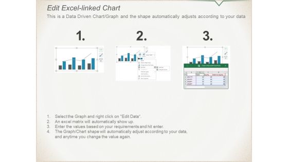 Investment Strategies Of Predefined Portfolios Ppt PowerPoint Presentation Gallery Introduction