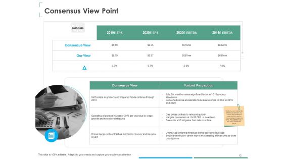 Investment Thesis Of Small Retail Business Ppt PowerPoint Presentation Complete Deck With Slides