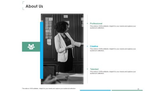 Investment Thesis Of Small Retail Business Ppt PowerPoint Presentation Complete Deck With Slides