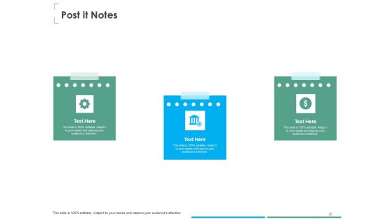 Investment Thesis Of Small Retail Business Ppt PowerPoint Presentation Complete Deck With Slides
