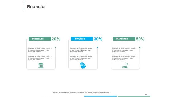 Investment Thesis Of Small Retail Business Ppt PowerPoint Presentation Complete Deck With Slides