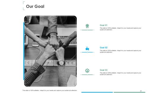 Investment Thesis Of Small Retail Business Ppt PowerPoint Presentation Complete Deck With Slides
