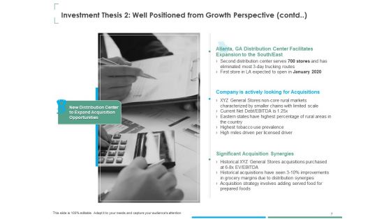 Investment Thesis Of Small Retail Business Ppt PowerPoint Presentation Complete Deck With Slides