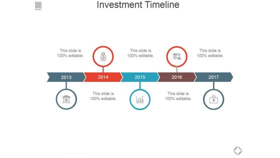 Investment Timeline Ppt PowerPoint Presentation Model Clipart