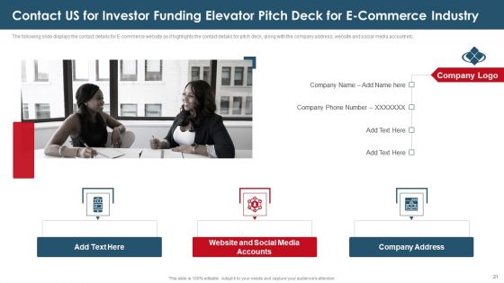 Investor Capital Raising Elevator Pitch Deck For E Commerce Trade Ppt PowerPoint Presentation Complete Deck With Slides