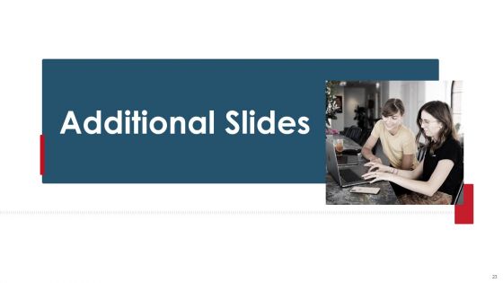 Investor Capital Raising Elevator Pitch Deck For E Commerce Trade Ppt PowerPoint Presentation Complete Deck With Slides