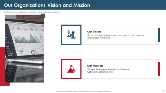 Investor Capital Raising Elevator Pitch Deck For E Commerce Trade Ppt PowerPoint Presentation Complete Deck With Slides