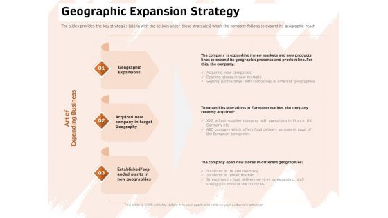 Investor Deck For Capital Generation From Substitute Funding Options Ppt PowerPoint Presentation Complete Deck With Slides