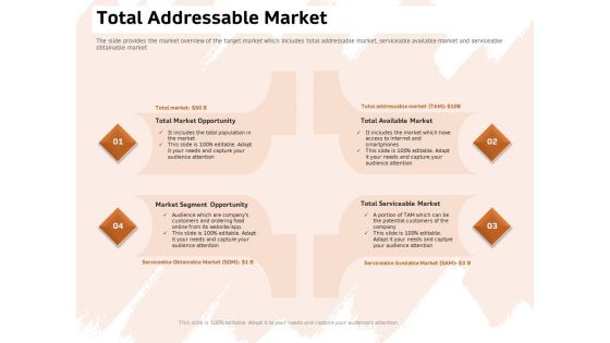 Investor Deck For Capital Generation From Substitute Funding Options Ppt PowerPoint Presentation Complete Deck With Slides