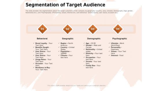 Investor Deck For Capital Generation From Substitute Funding Options Ppt PowerPoint Presentation Complete Deck With Slides