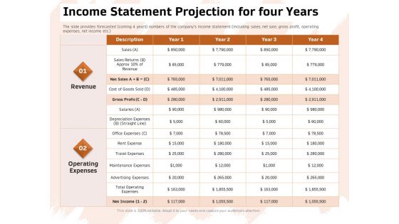 Investor Deck For Capital Generation From Substitute Funding Options Ppt PowerPoint Presentation Complete Deck With Slides