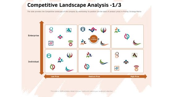 Investor Deck For Capital Generation From Substitute Funding Options Ppt PowerPoint Presentation Complete Deck With Slides