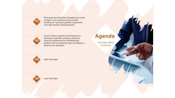 Investor Deck For Capital Generation From Substitute Funding Options Ppt PowerPoint Presentation Complete Deck With Slides