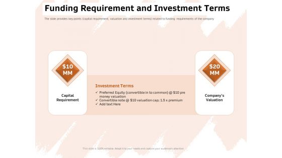 Investor Deck For Capital Generation From Substitute Funding Options Ppt PowerPoint Presentation Complete Deck With Slides