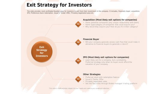 Investor Deck For Capital Generation From Substitute Funding Options Ppt PowerPoint Presentation Complete Deck With Slides