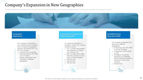 Investor Deck For Procuring Funds From Money Market Ppt PowerPoint Presentation Complete Deck With Slides