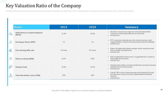 Investor Deck For Procuring Funds From Money Market Ppt PowerPoint Presentation Complete Deck With Slides