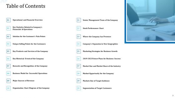 Investor Deck For Procuring Funds From Money Market Ppt PowerPoint Presentation Complete Deck With Slides