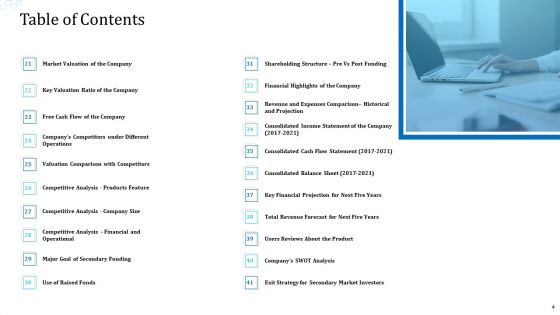 Investor Deck For Procuring Funds From Money Market Ppt PowerPoint Presentation Complete Deck With Slides