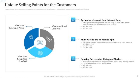Investor Deck For Procuring Funds From Money Market Ppt PowerPoint Presentation Complete Deck With Slides