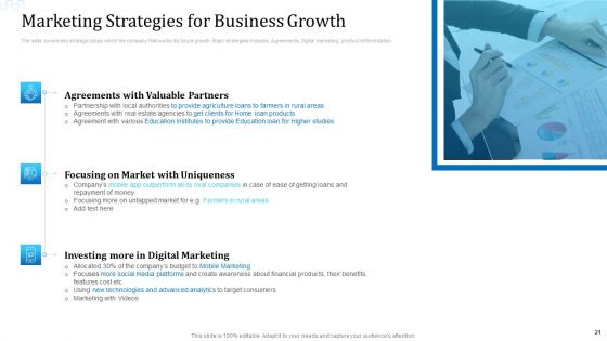 Investor Deck For Procuring Funds From Money Market Ppt PowerPoint Presentation Complete With Slides