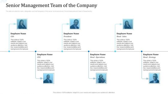 Investor Deck For Procuring Funds From Money Market Senior Management Team Of The Company Clipart PDF