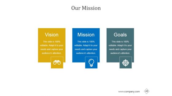 Investor Deck Outline Pitch Deck Outline Ppt PowerPoint Presentation Complete Deck With Slides