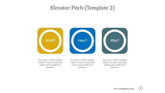 Investor Deck Outline Pitch Deck Outline Ppt PowerPoint Presentation Complete Deck With Slides