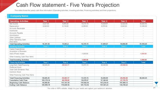 Investor Deck To Arrange Funds From Short Term Loan Ppt PowerPoint Presentation Complete With Slides